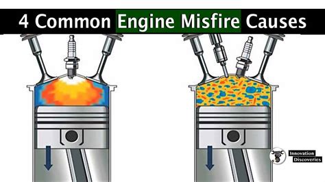 intermittent misfire after compression test|intermittent misfire only.